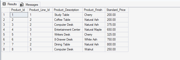 Customer table before addition