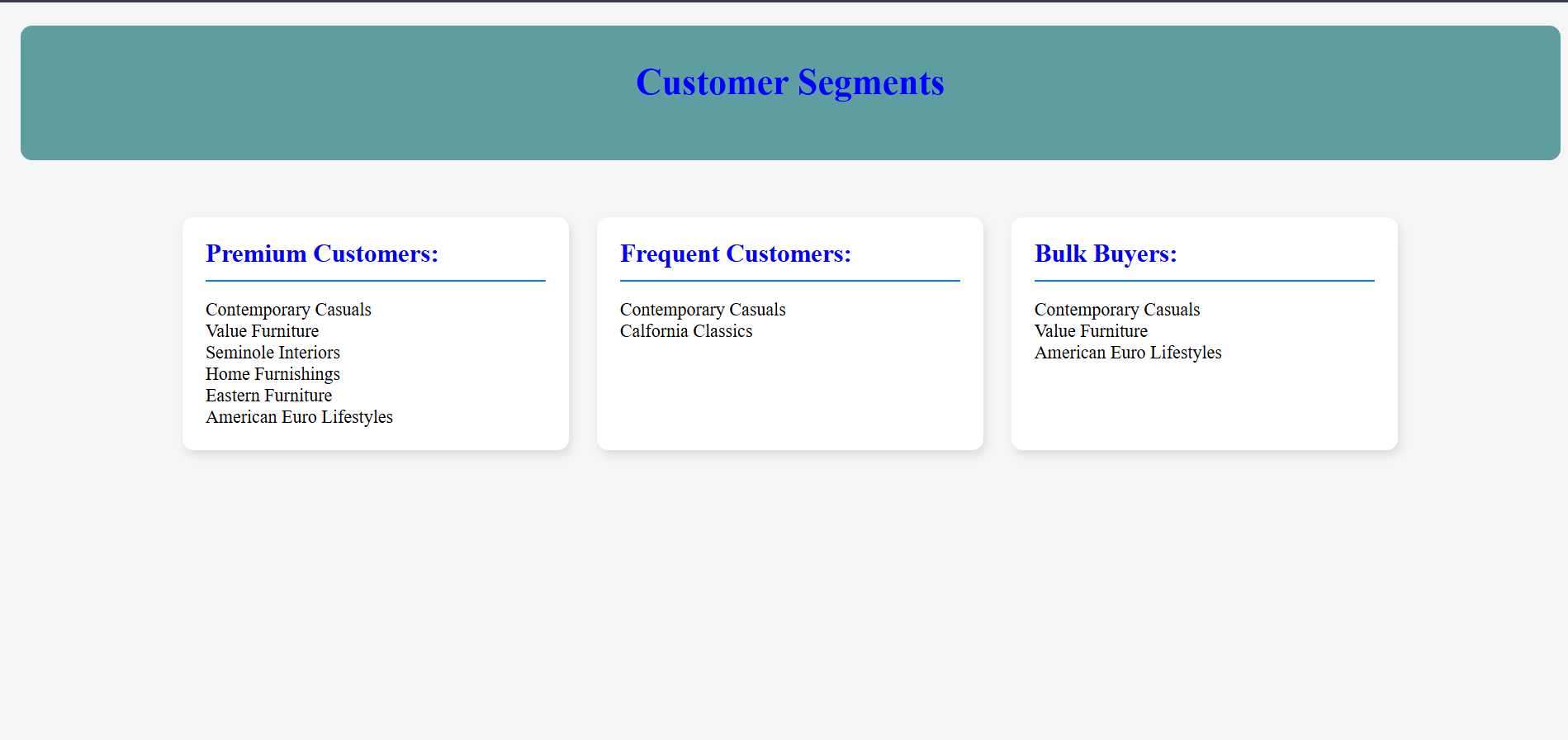 Web Page image